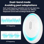 Ultrasonic Mouse Insect Repeller Home Mosquito Repellent Light — view 9