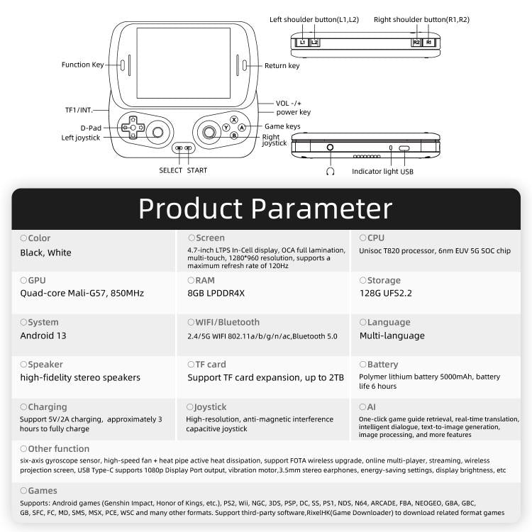 ANBERNIC RG Slide Video Game Console 4.7-Inch LTPS In-Cell Screen Android 13 OS For Retro/Cloud Gaming & Streaming
