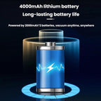 Car-mounted High-power Strong Suction Cordless Vacuum Cleaner — view 6