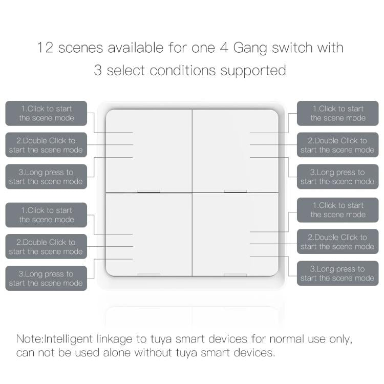 Graffiti Smart Home Wireless Scene Switch APP Timer 4-Button Adhesive Smart Switch