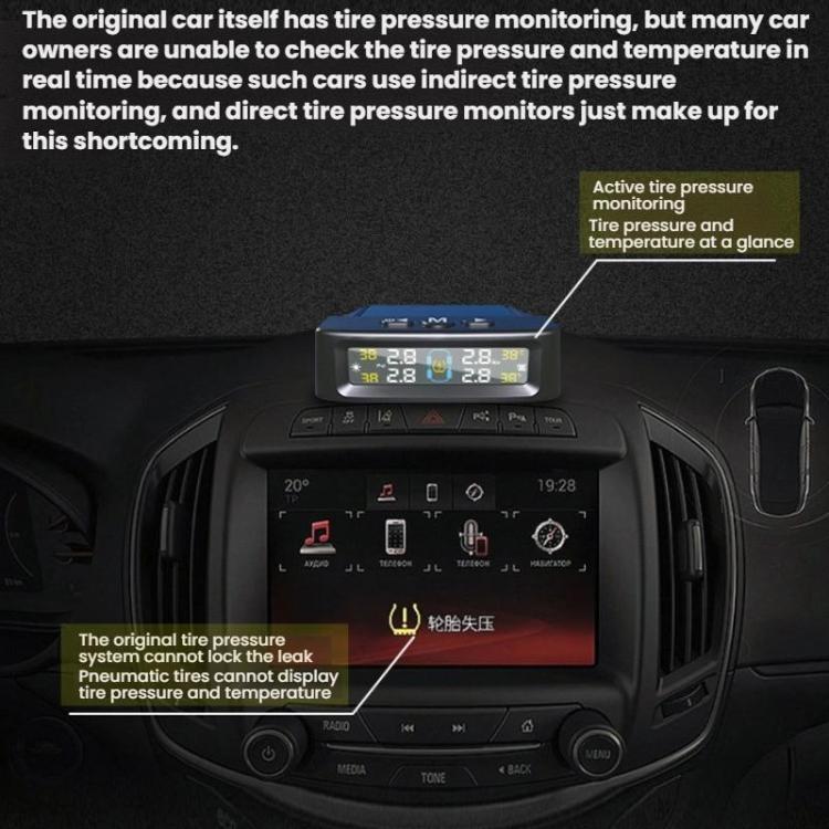 Automotive TPMS Four-Tire Pressure Monitor