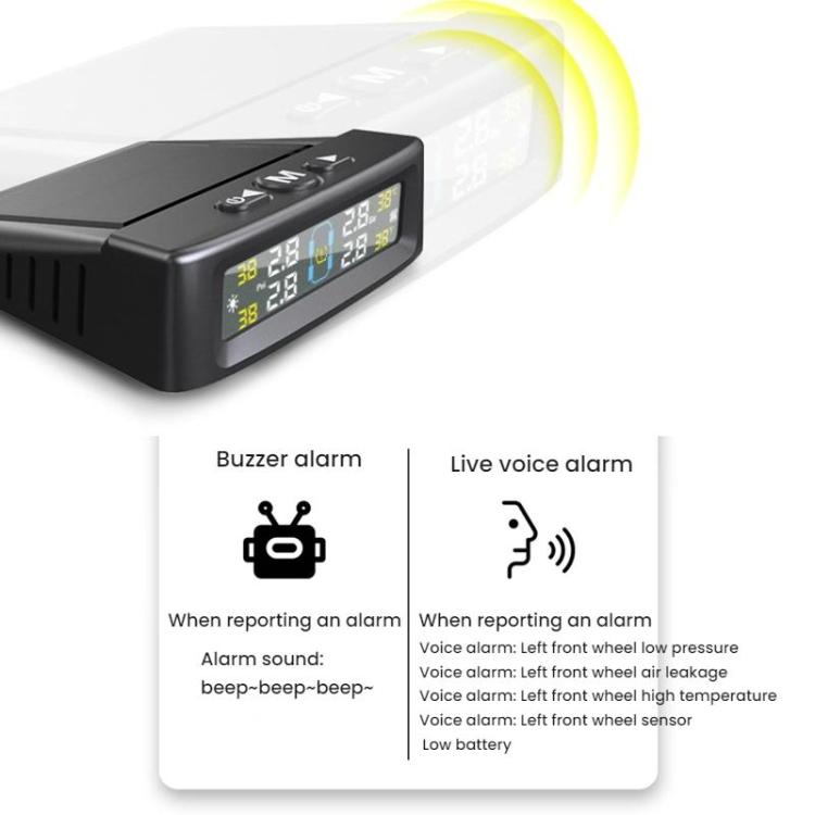 Automotive TPMS Four-Tire Pressure Monitor
