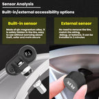Automotive TPMS Four-Tire Pressure Monitor