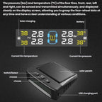 Automotive TPMS Four-Tire Pressure Monitor