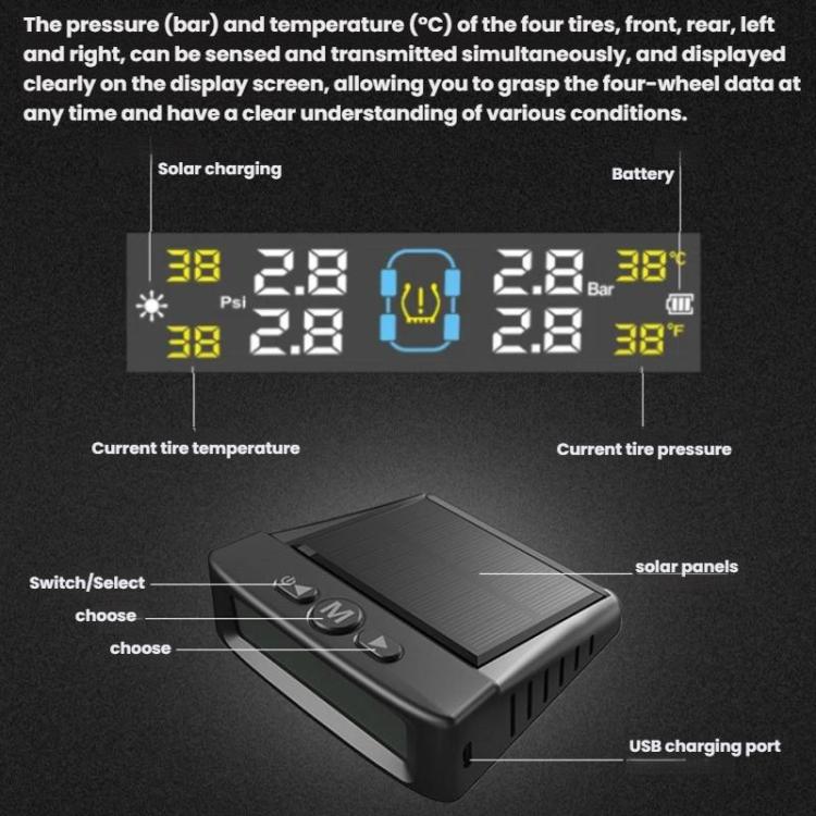 Automotive TPMS Four-Tire Pressure Monitor