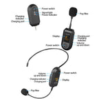 Wireless 2.4G Microphone Amplifier Portable Microphone — view 15