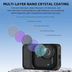 For Insta360 Go Ultra BRDRC Lens Filter Camera Accessories — view 6
