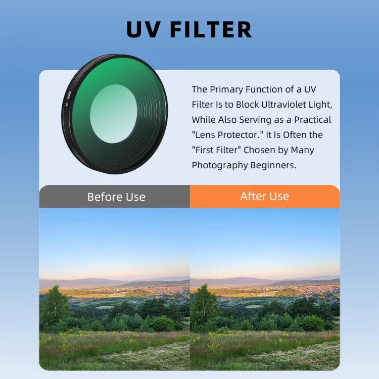 For Insta360 Go Ultra BRDRC Lens Filter Camera Accessories — view 11