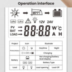 MPPT Solar Controller With Automatic 12V/24V Recognition — view 13