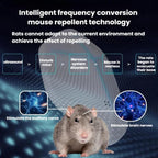 Ultrasonic Rodent Repellent Eco-Friendly Non-Toxic Electronic Pest Repeller — view 7