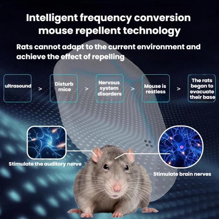Ultrasonic Rodent Repellent Eco-Friendly Non-Toxic Electronic Pest Repeller — view 7