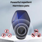 Ultrasonic Rodent Repellent Eco-Friendly Non-Toxic Electronic Pest Repeller — view 9