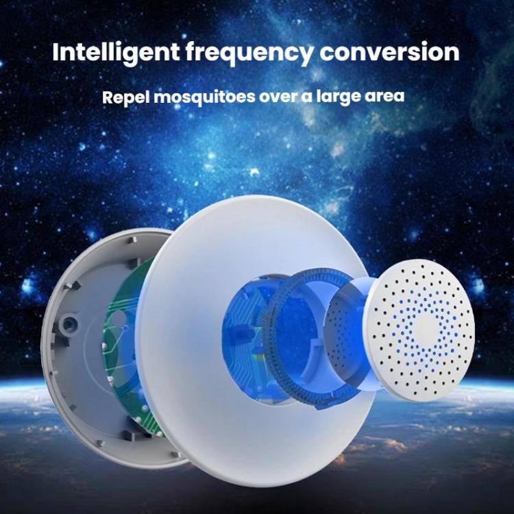 Safe Non-Toxic Ultrasonic Rodent Repellent Intelligent Frequency Conversion Household Pest Repeller — US Plug