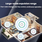 Safe Non-Toxic Ultrasonic Rodent Repellent Intelligent Frequency Conversion Household Pest Repeller — view 4