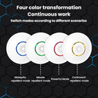 Safe Non-Toxic Ultrasonic Rodent Repellent Intelligent Frequency Conversion Household Pest Repeller — view 5