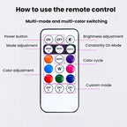 Wireless Remote-Controlled Motorcycle LED Flashing Taillight For Retrofitting