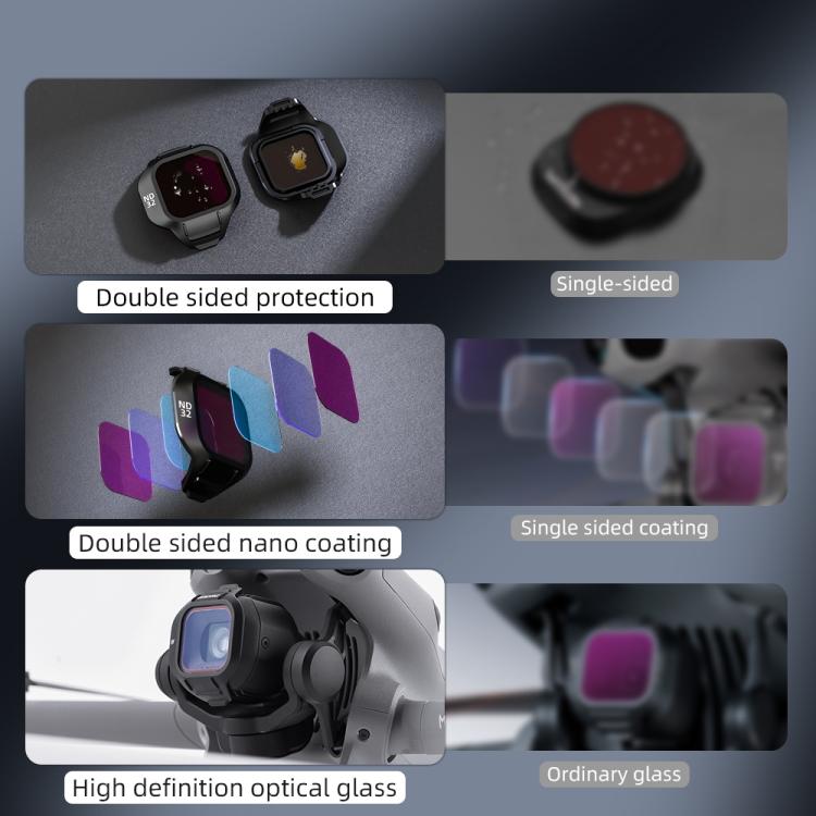 For DJI MINI 5 PRO BRDRC Drone Filters Lens Accessories