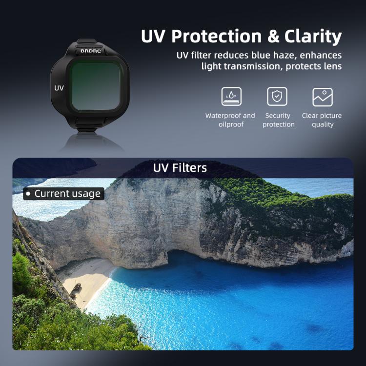 For DJI MINI 5 PRO BRDRC Drone Filters Lens Accessories