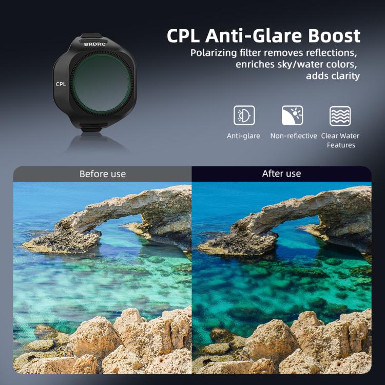For DJI MINI 5 PRO BRDRC Drone Filters Lens Accessories