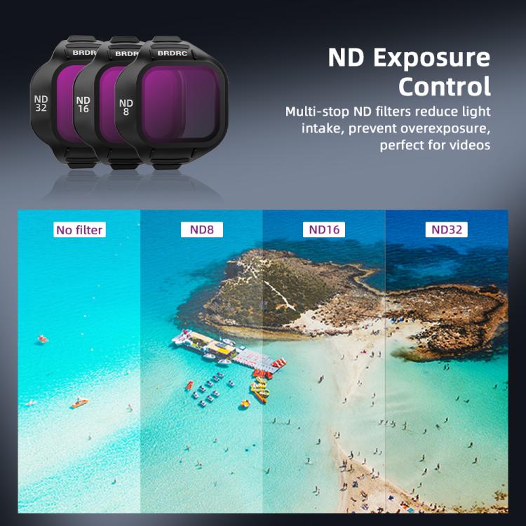 For DJI MINI 5 PRO BRDRC Drone Filters Lens Accessories