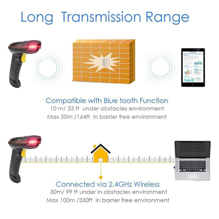 Wireless 1D/2D Bluetooth Barcode Scanner Handheld QR Code Reader