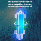 Fish-Attracting Light Water-Activated Flashing Light Fish-Gathering Light — view 5