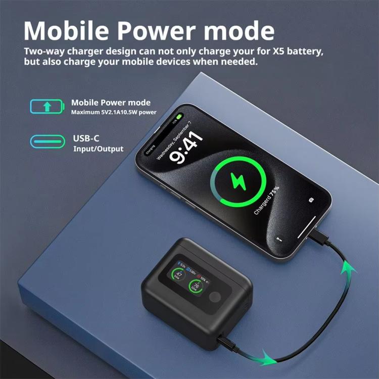 SYMIK Battery Charger Hub For Insta360 X5 Charging Station Portable Power Manager With 1.47-Inch LCD Screen