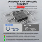 SYMIK Battery Charger Hub For Insta360 X5 Charging Station Portable Power Manager With 1.47-Inch LCD Screen