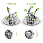 Blender Blade With Gasket For Oster Ice Juicer — view 4