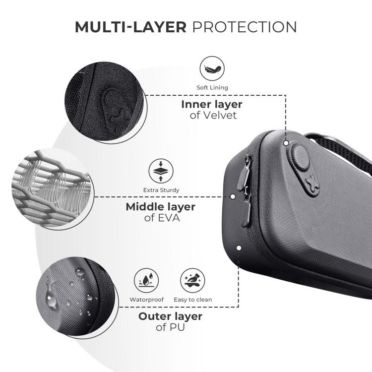 JYS Hard Carrying Case for ROG Xbox Ally/X Handheld Portable Travel Zipper Bag