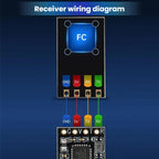 Receiver FPV Long Range Racing Drone Receiver — view 8