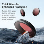 For Insta360 GO Ultra aMagisn Quick-Release Lens Filters Camera Accessories