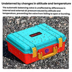 STARTRC GAMES Dual Gamepad Waterproof Storage Case