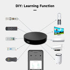 Tuya Wifi Smart Home Universal Remote Control, Support Voice Control/Mobile Phone Remote Operation