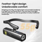 USB Rechargeable Outdoor Side-Hook Ear-Worn Dual-Light Source LED Headlamp — view 7