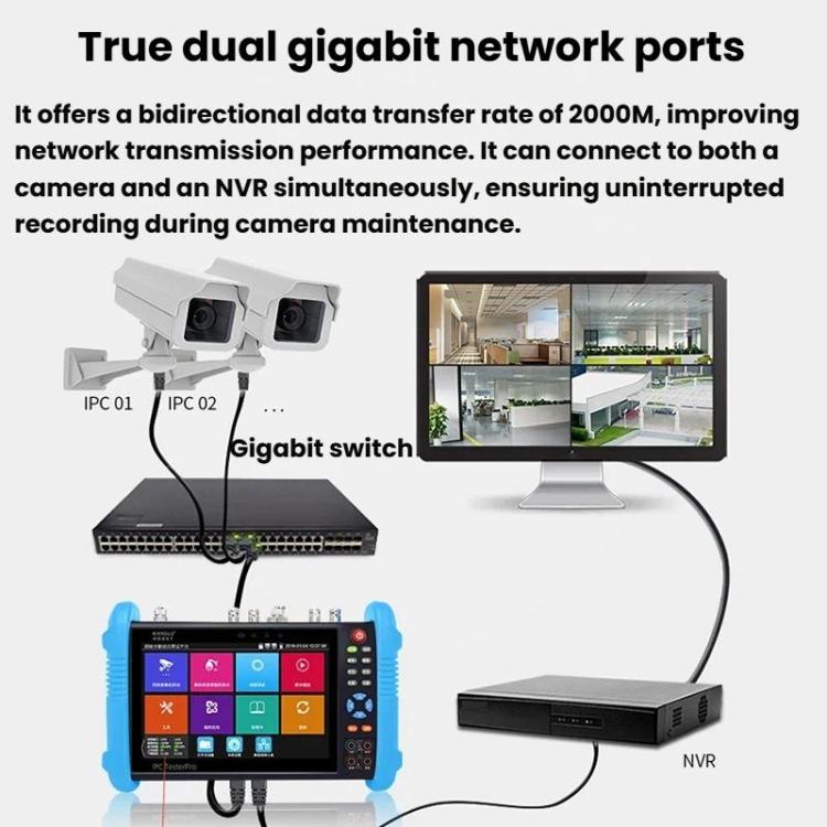 IPC9800MOVTADHSPlus+ Multi-Functional Engineering Tester Coaxial Network Video Surveillance Tester