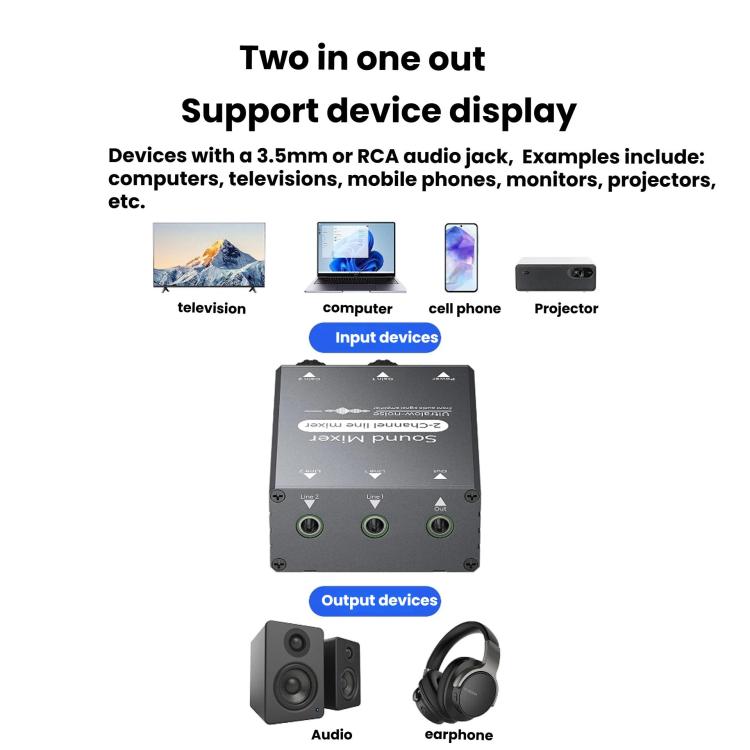 3.5mm Audio Switcher Selector Dual 3.5mm AUX Inputs To Single Output With Independent Volume Control — view 5