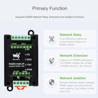 Industrial Isolated 2CH Hub Rail Wide Baud Rate Repeater