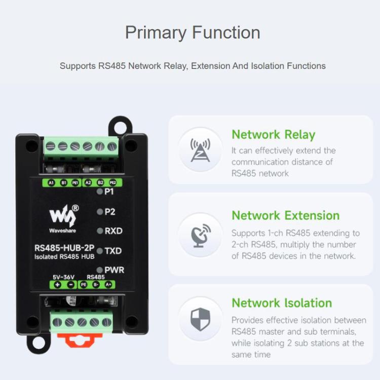 Industrial Isolated 2CH Hub Rail Wide Baud Rate Repeater