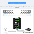 Industrial Isolated 2CH Hub Rail Wide Baud Rate Repeater