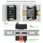 Industrial Isolated 2CH Hub Rail Wide Baud Rate Repeater