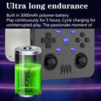 G30 HD Retro Open-Source Handheld Game Console, Linux System, Quad-Core Cortex-A35 CPU 1.5GHz, 64GB