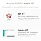 Mini Development Board Support Bluetooth / Zigbee / Thread Wireless Communication