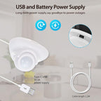 Matter Thread USB-C Power PIR Motion Sensor Smart Home System Compatible With Tuya App Remote Control