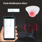 Matter Thread USB-C Power PIR Motion Sensor Smart Home System Compatible With Tuya App Remote Control
