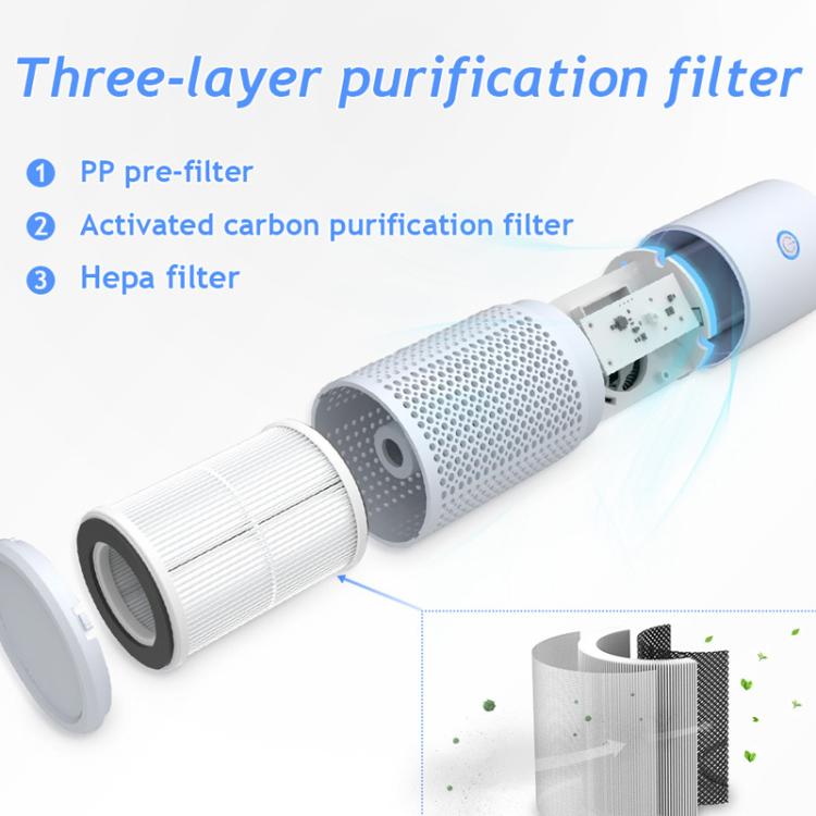 GL-608 Car Portable Rechargeable Air Purifier Negative Ion Air Cleaner For Formaldehyde Secondhand Smoke