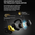 Clip-on Bluetooth Headphones Digital Display Air Conductive Technology