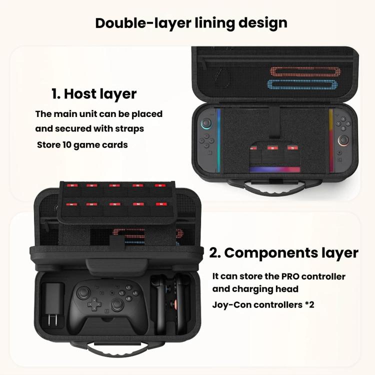 For Nintendo Switch 2 STARTRC GAMES Double Storage Bag Large Capacity Tote Bag — view 4