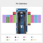 WAVESHARE 3.49 Nch Capacitive Touch Display RP2350 High Performance Development Board 172 X 640 Dual Core Dual Architecture