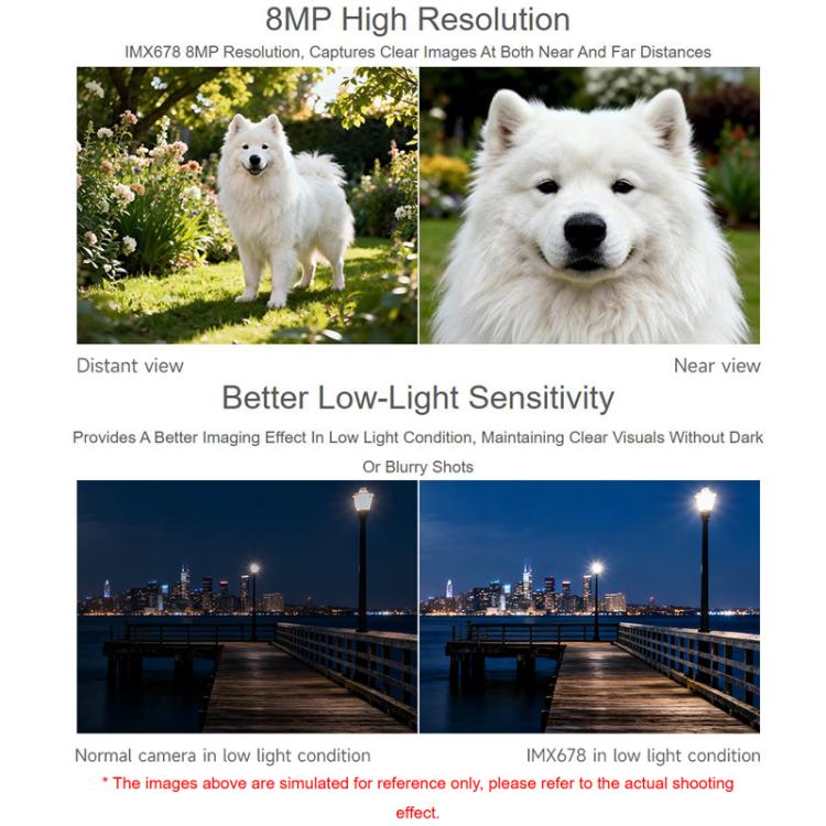 8MP M12 USB Camera Module